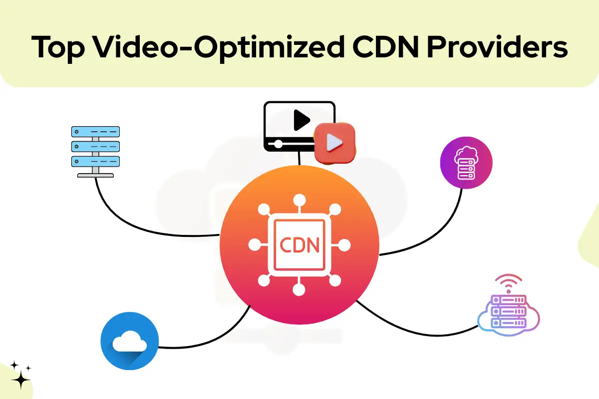 Top Video-Optimized CDN Providers