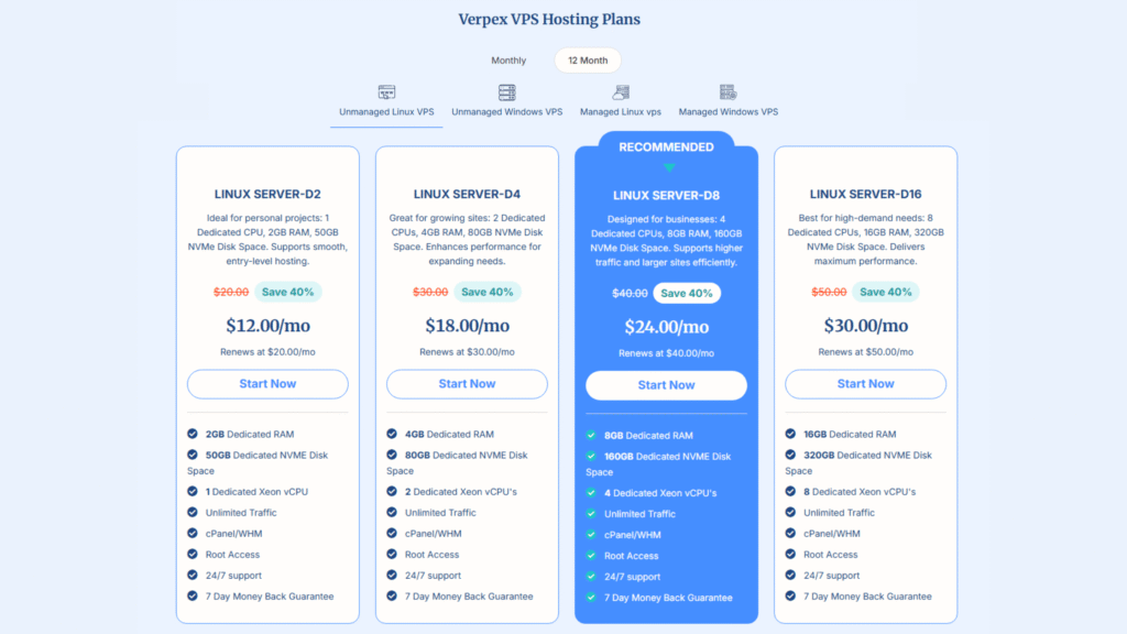 vps hosting plans