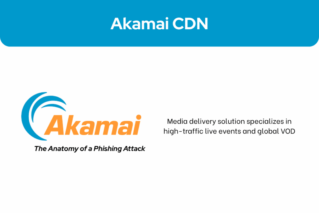 Akamai cdn providers - anatomy of a phishing attack